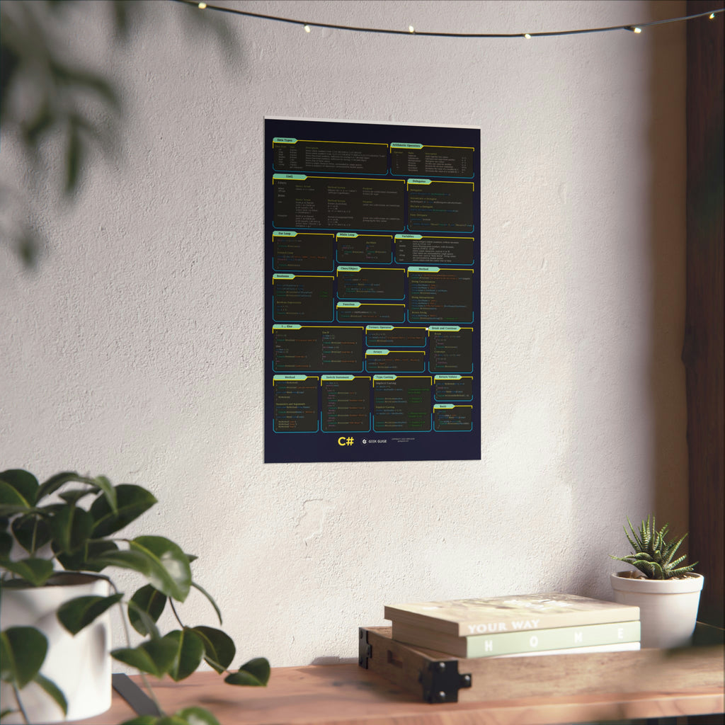 C# Poster – Geek Guise