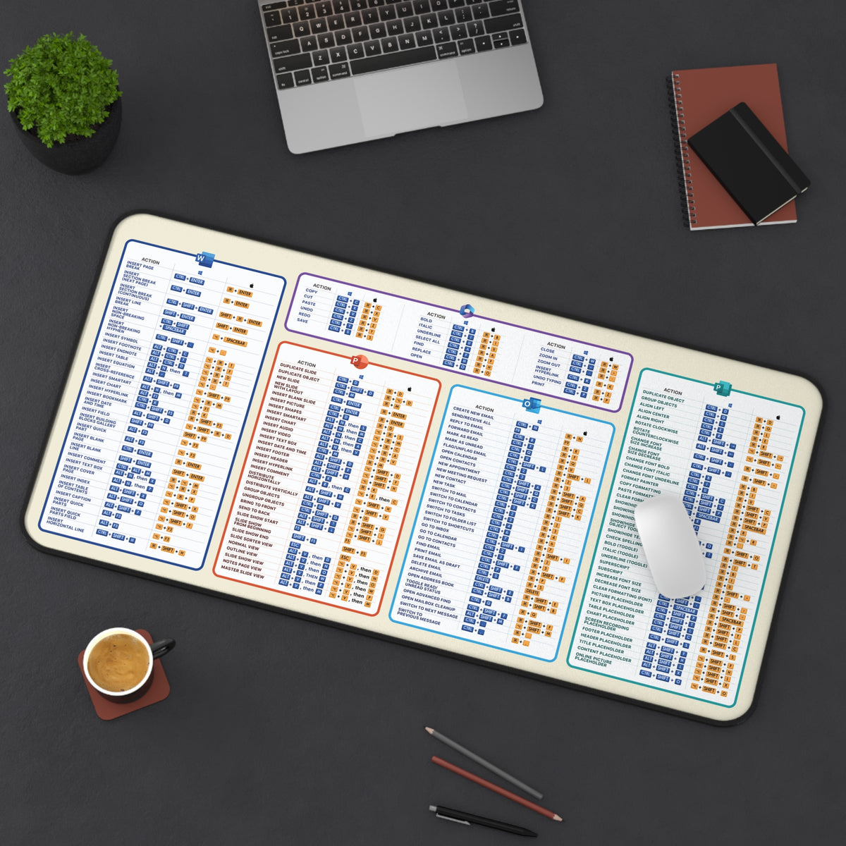 MS Office Cheat Sheet Desk Mat – Geek Guise