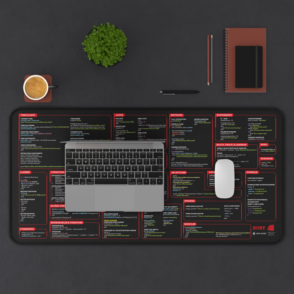 Ruby Cheat Sheet Desk Mat – Geek Guise