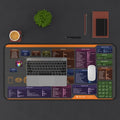 Blender cheat sheet desk mat