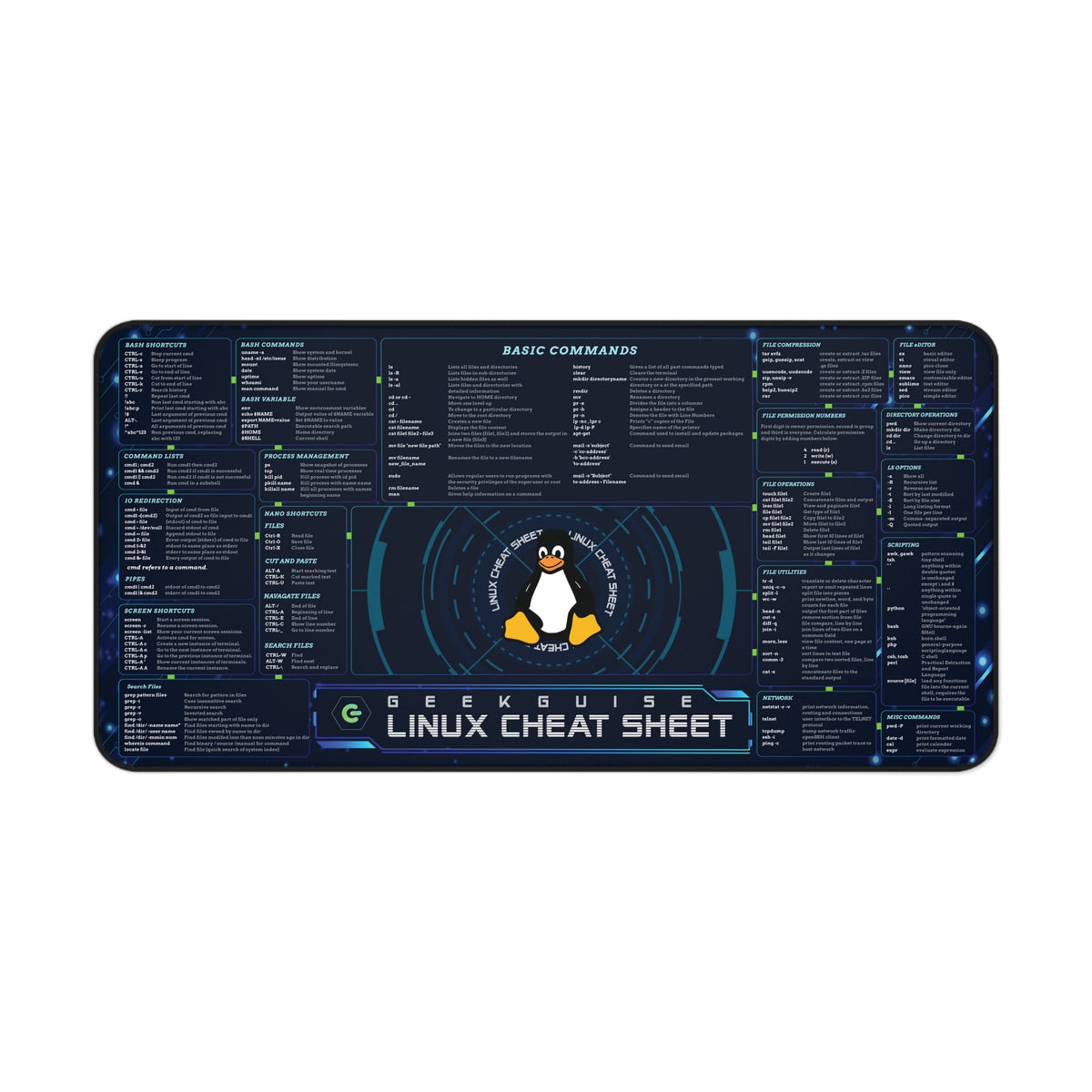 Linux Cheat Sheet Desk Mat – Geek Guise