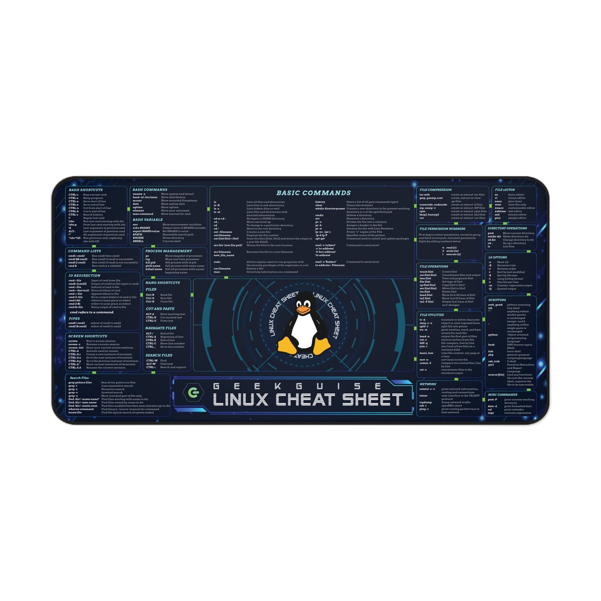 Linux Cheat Sheet Desk Mat – Geek Guise - Main Image