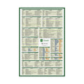 Excel Poster (international INT)