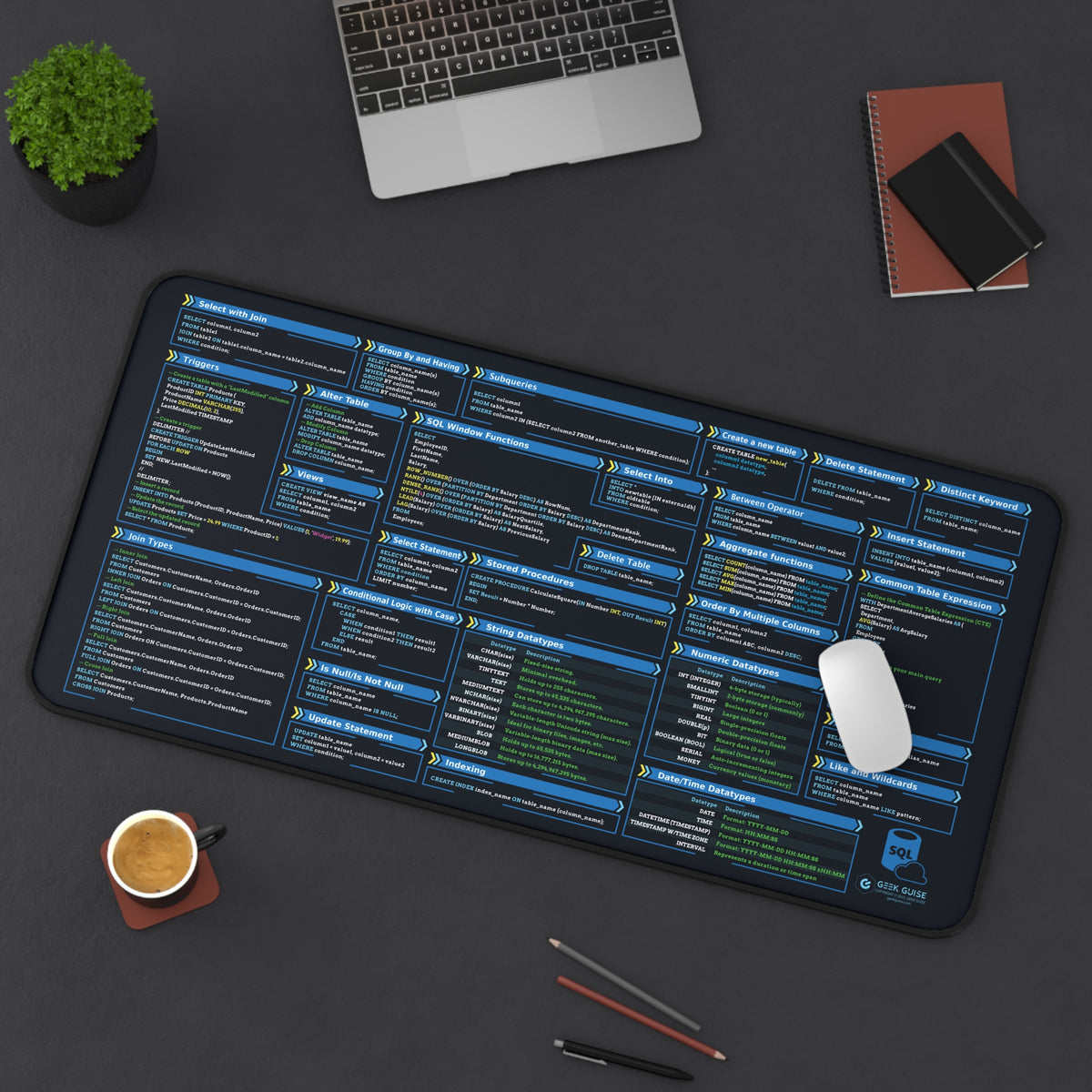 SQL Cheat Sheet Desk Mat – Geek Guise