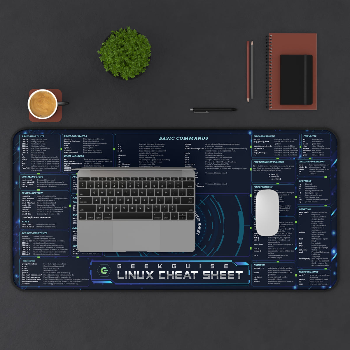 Linux Cheat Sheet Desk Mat – Geek Guise