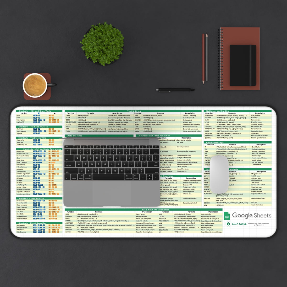Google Sheets Cheat Sheet Desk Mat Geek Guise Google sheets cheat sheet desk mat geek guise