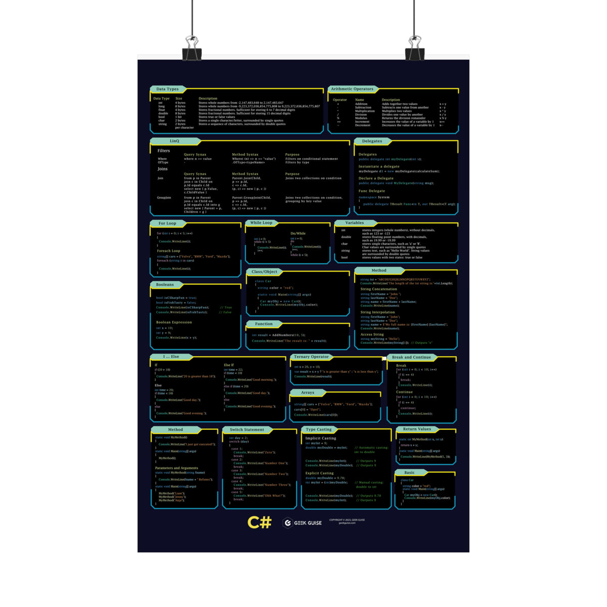 C# Poster – Geek Guise