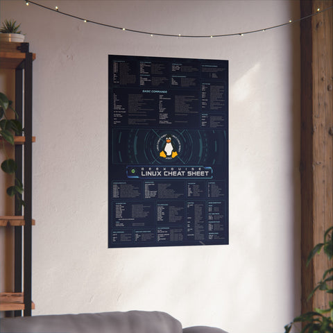 Linux Cheat Sheet Poster