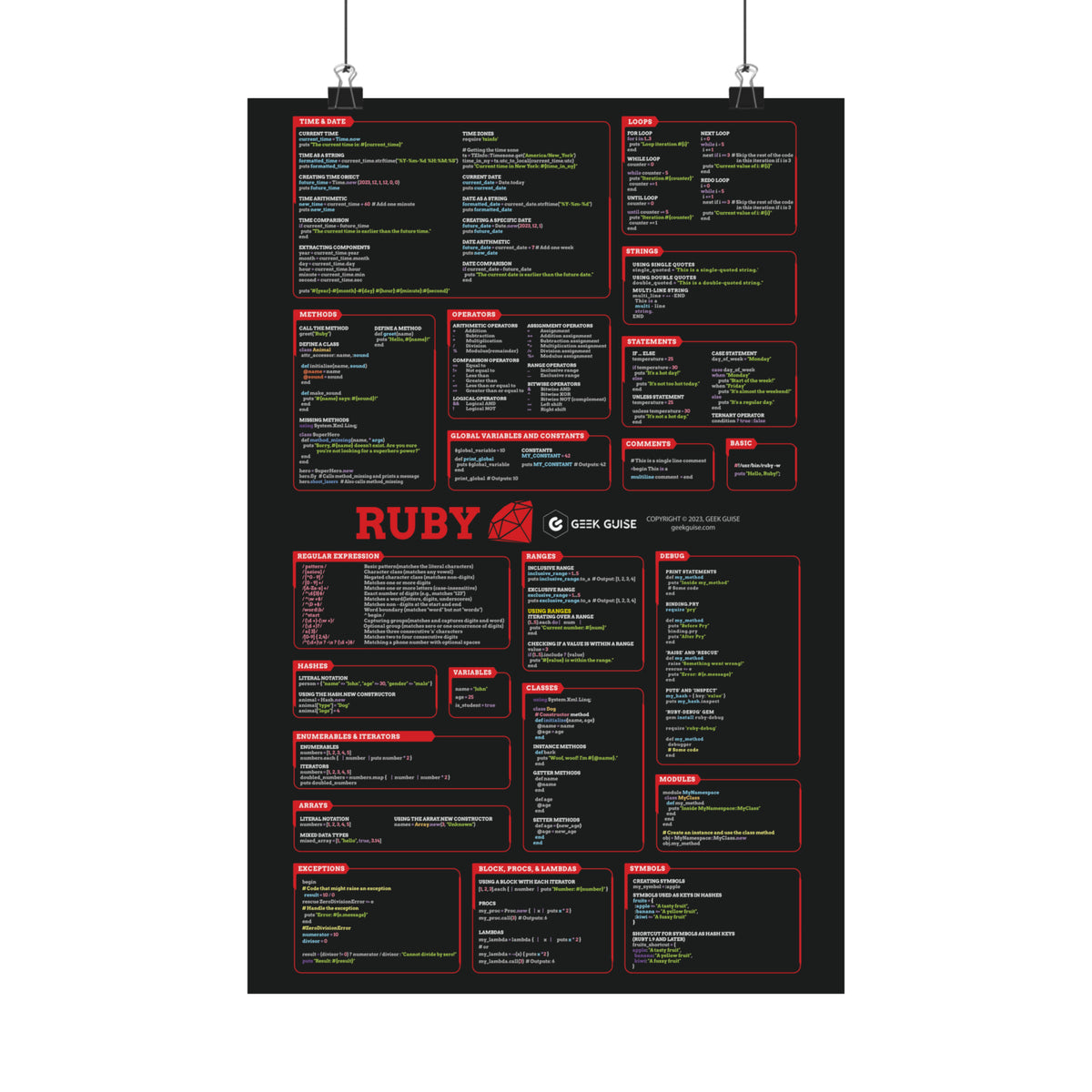 Ruby Cheat Sheet Poster – Geek Guise