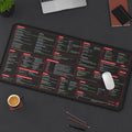 Ruby Cheat Sheet Desk Mat