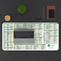 Excel Reference Sheet Desk Mat