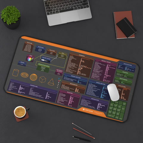 Blender cheat sheet desk mat