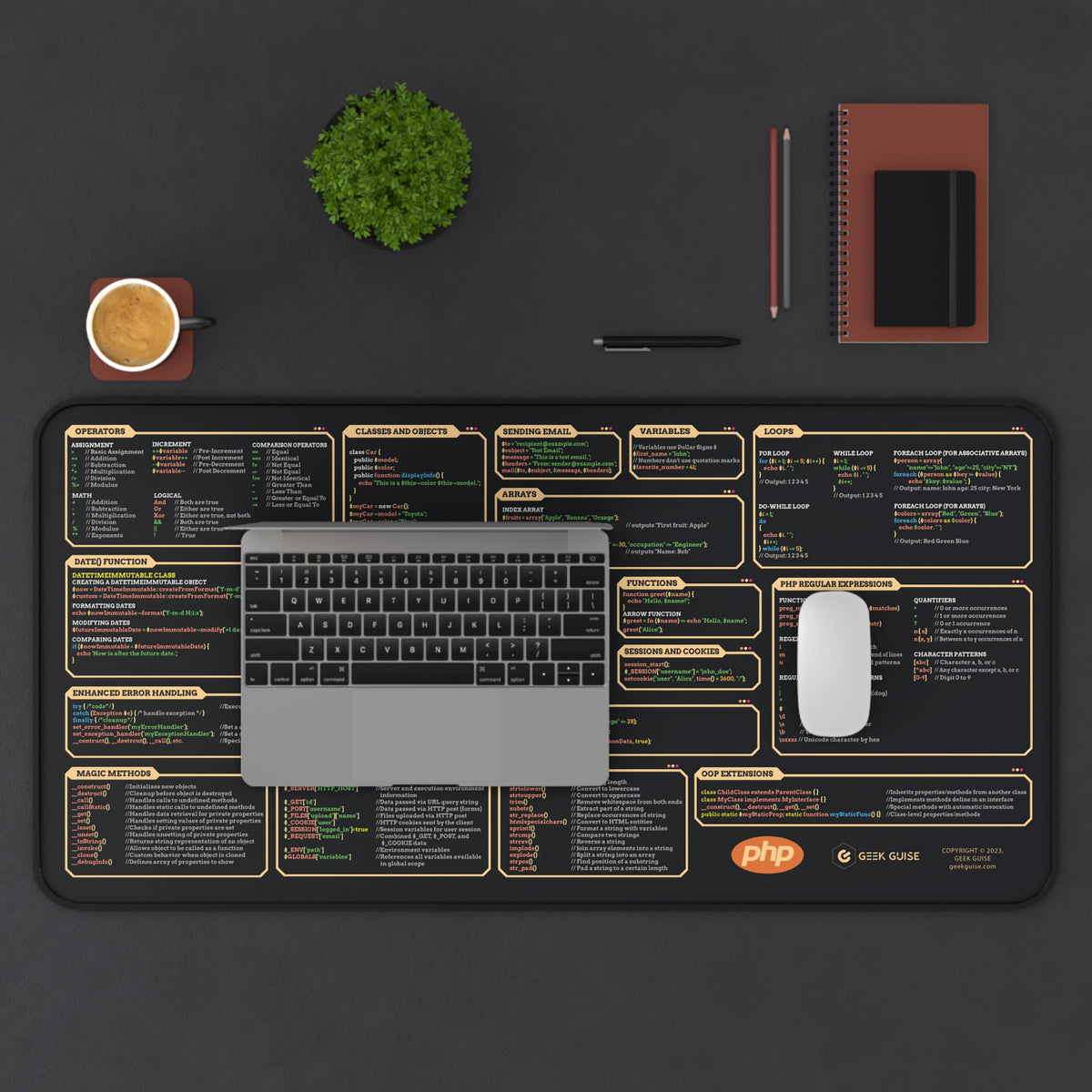 PHP Cheat Sheet Desk Mat – Geek Guise