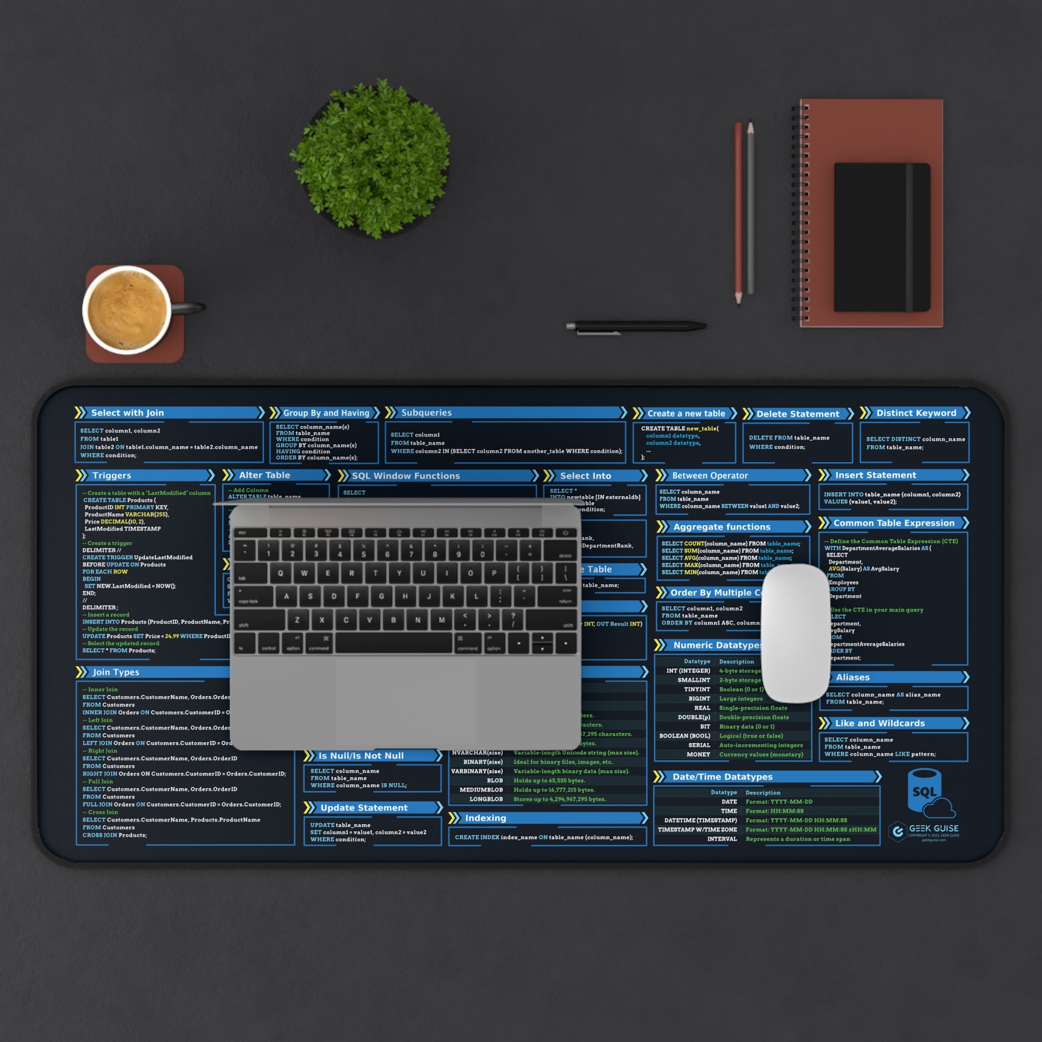 Sql Desk Pad SQL Cheat Sheet Desk Mat – Geek Guise