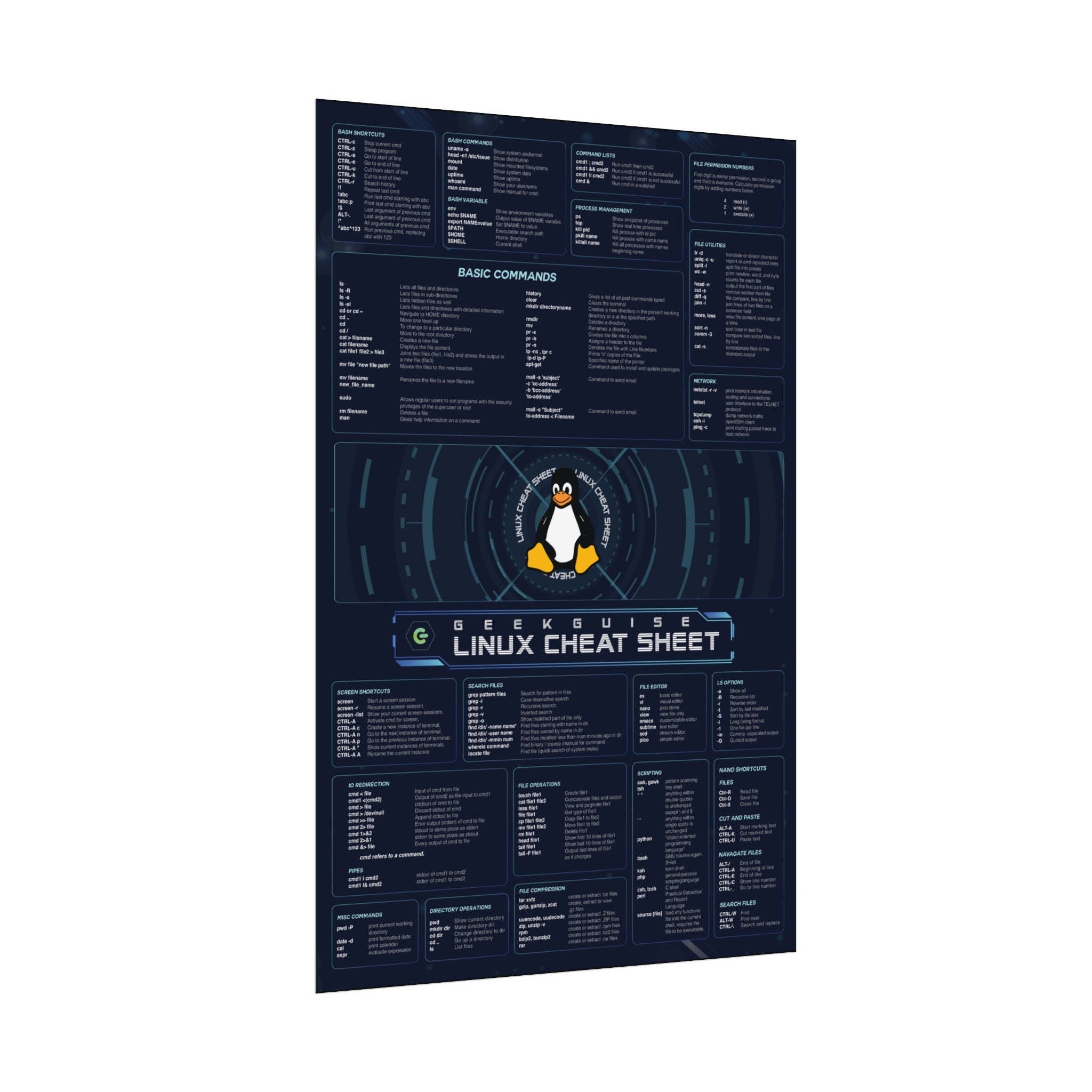 Linex Poster Linux Cheat Sheet Poster – Geek Guise