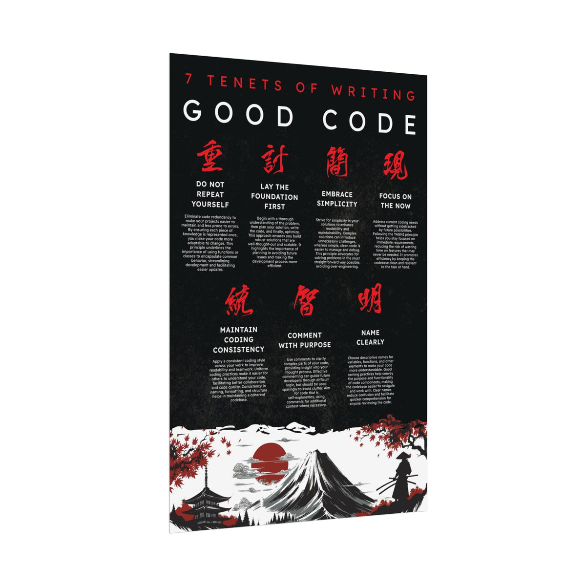 7 Tenets of Writing Good Code Poster – Geek Guise