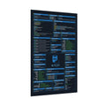 SQL Cheat Sheet Poster – Geek Guise