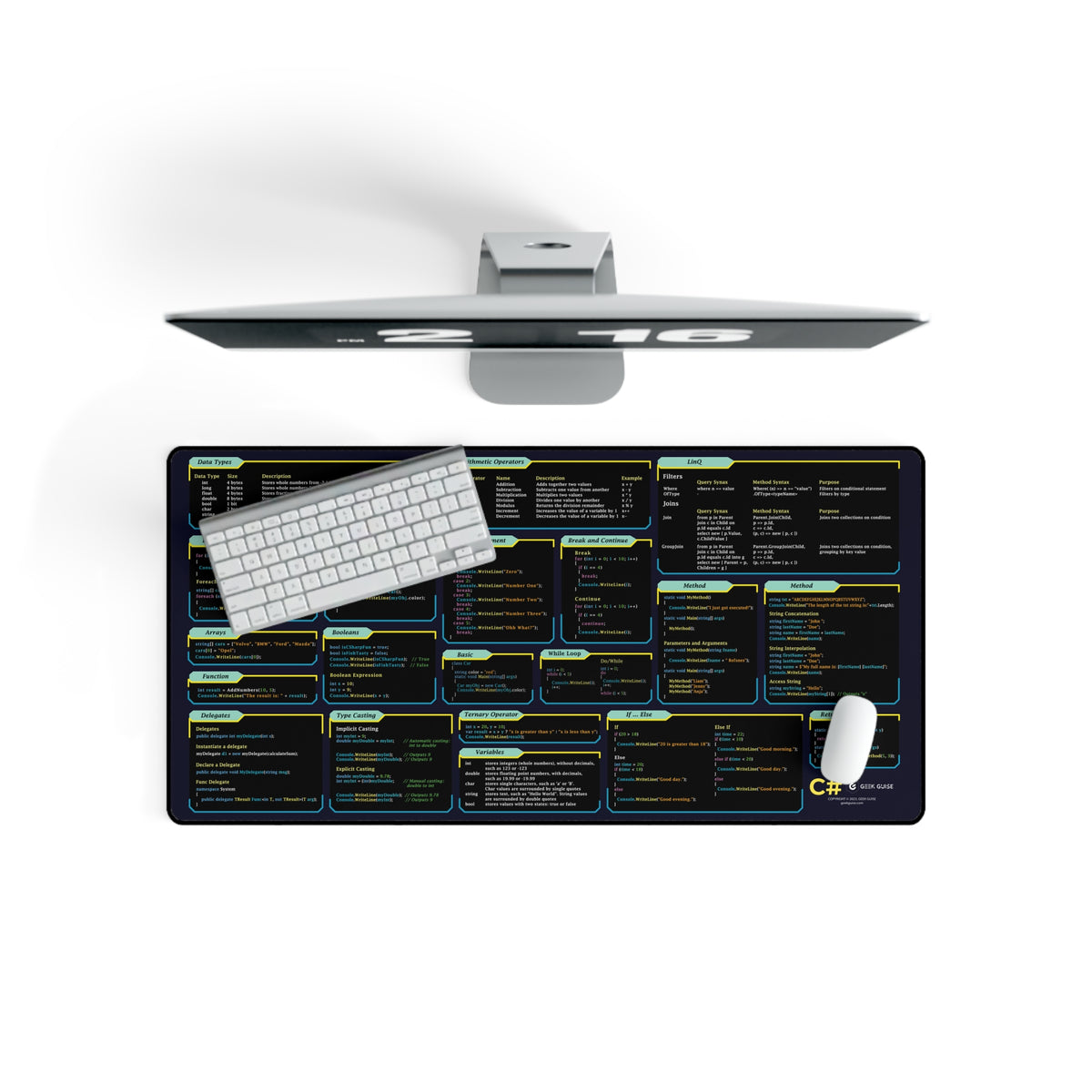 C# Cheat Sheet Desk Mat – Geek Guise