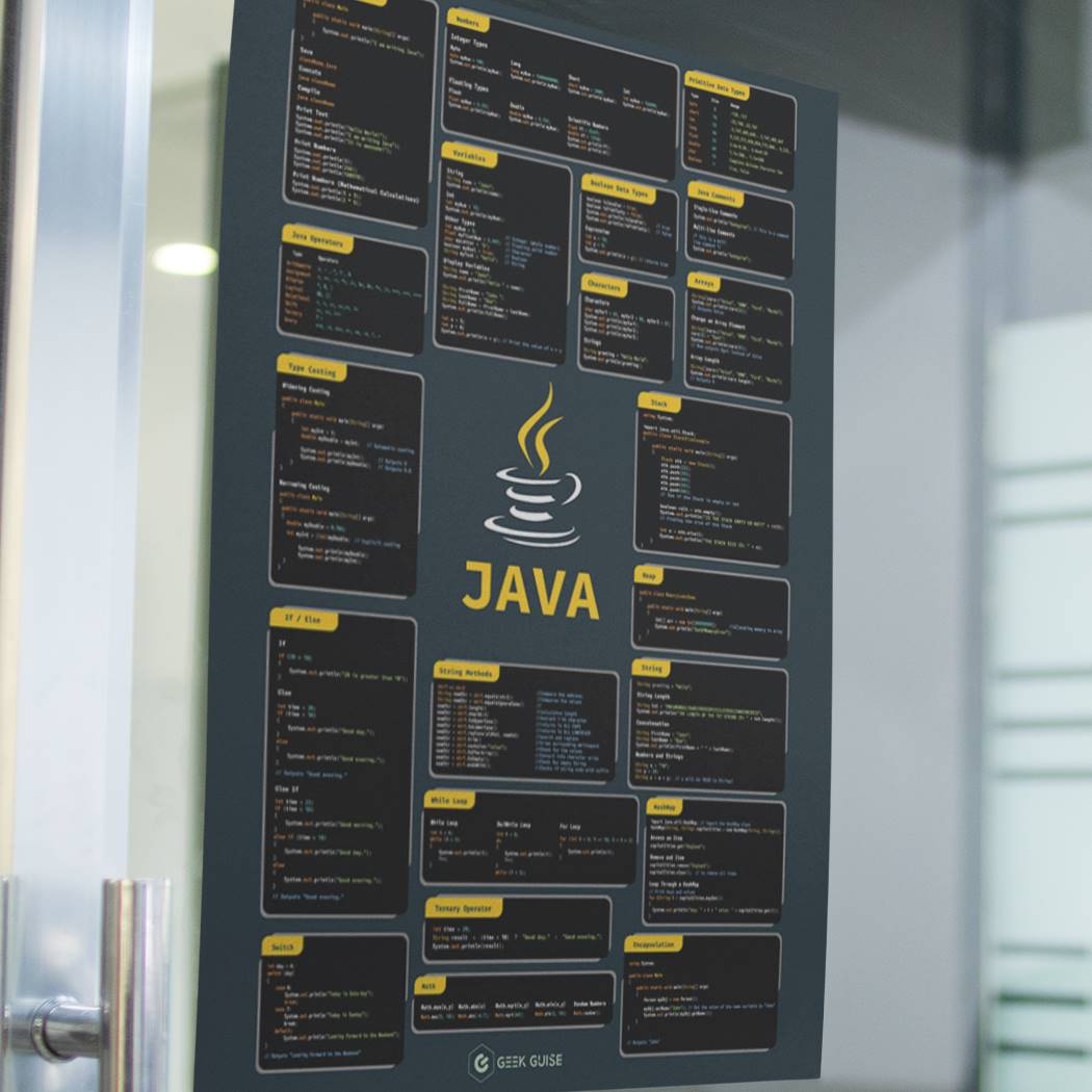 Java Poster – Geek Guise