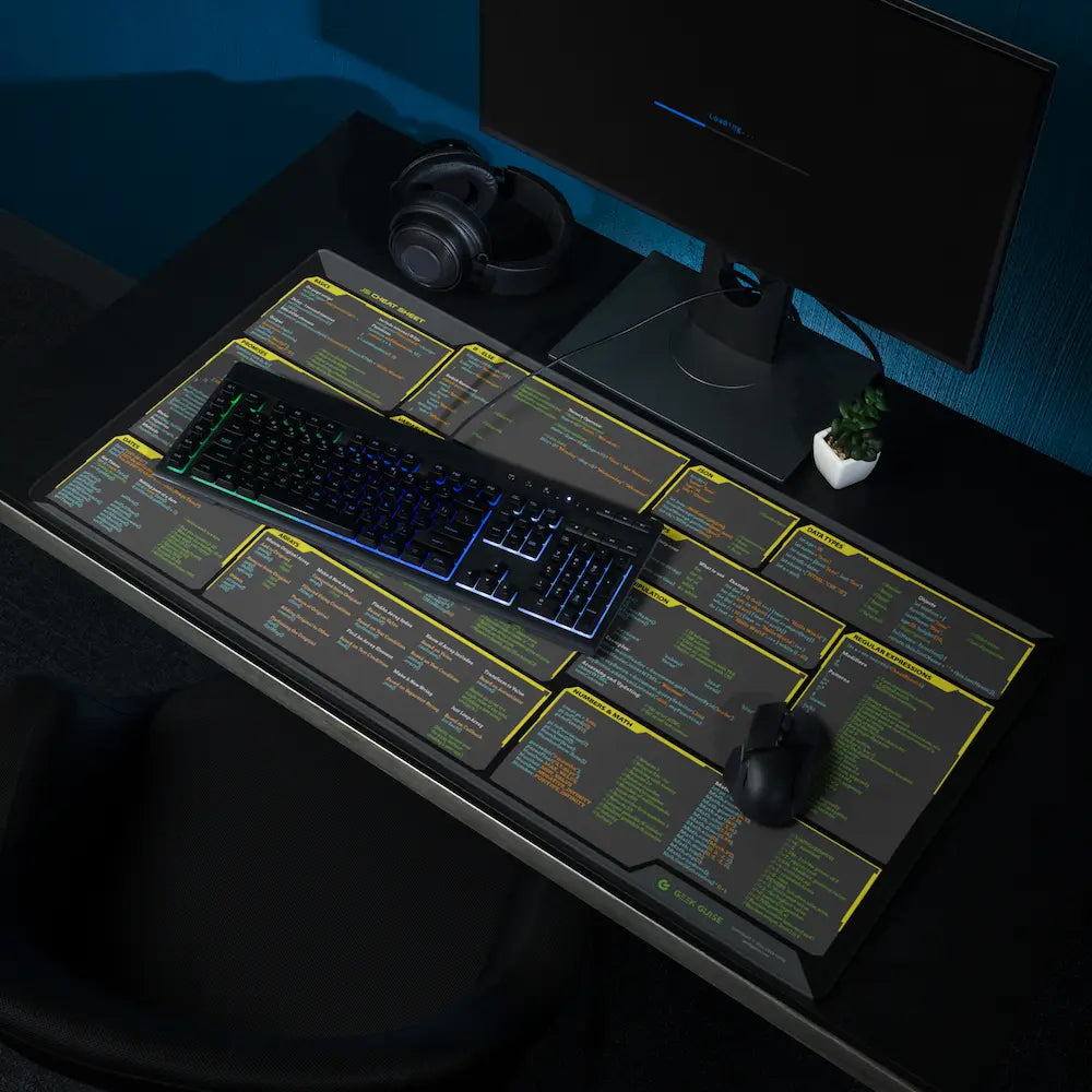 Javascript Cheat Sheet Desk Mat – Geek Guise