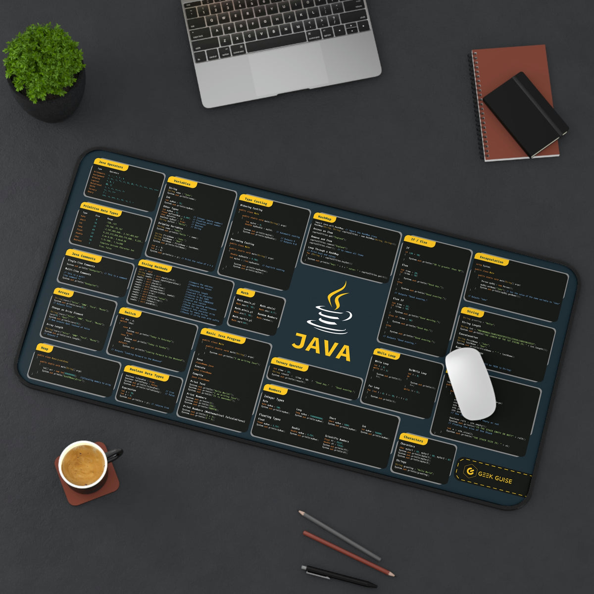 Java Cheat Sheet Desk Mat – Geek Guise