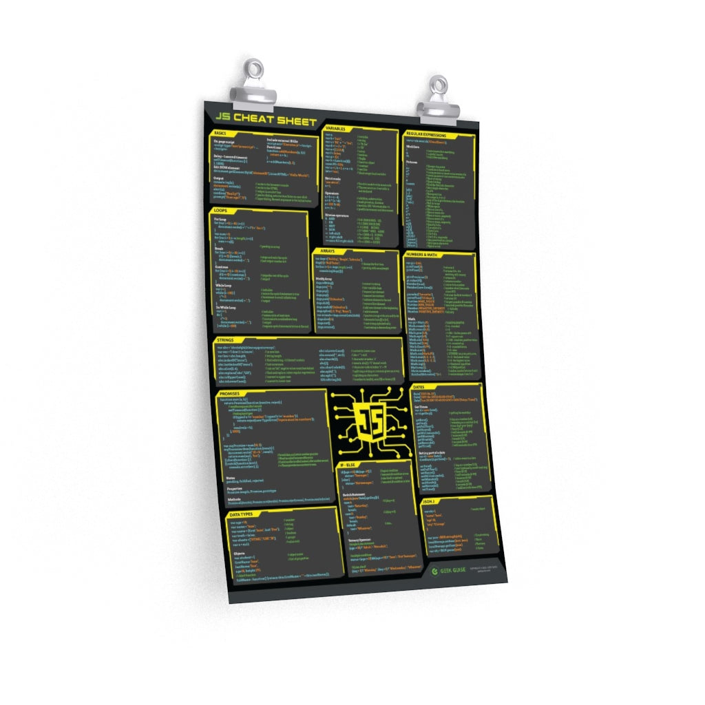 Javascript Cheat Sheet Poster – Geek Guise
