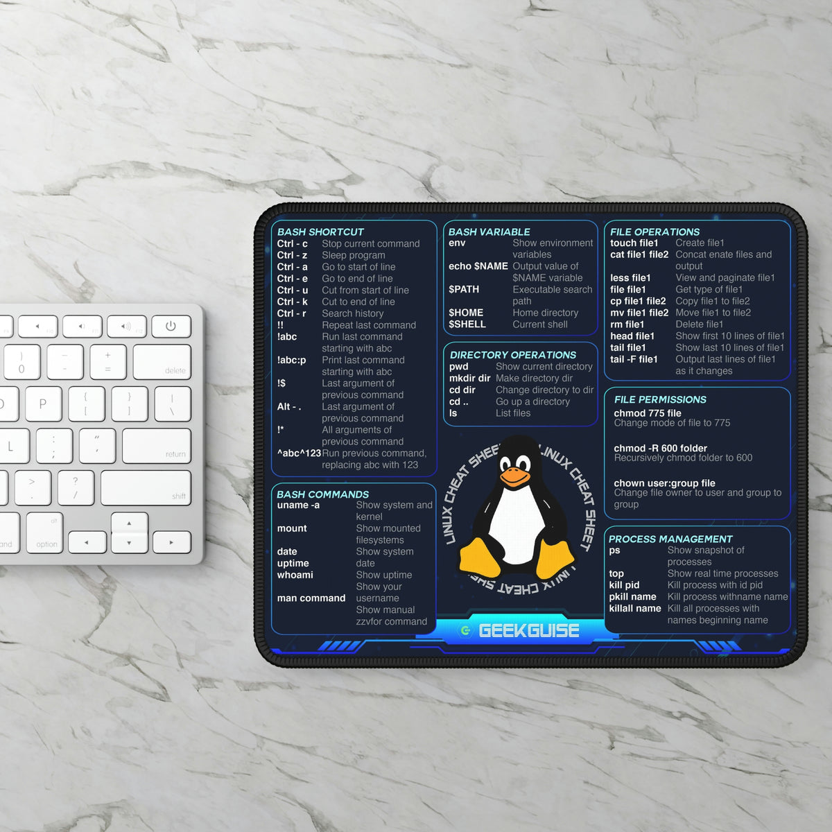 Linux Cheat Sheet Mouse Pad – Geek Guise