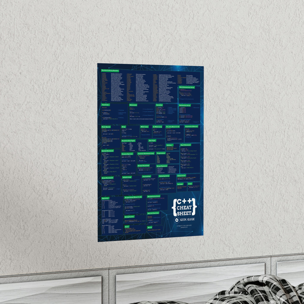C++ Cheat Sheet Poster – Geek Guise