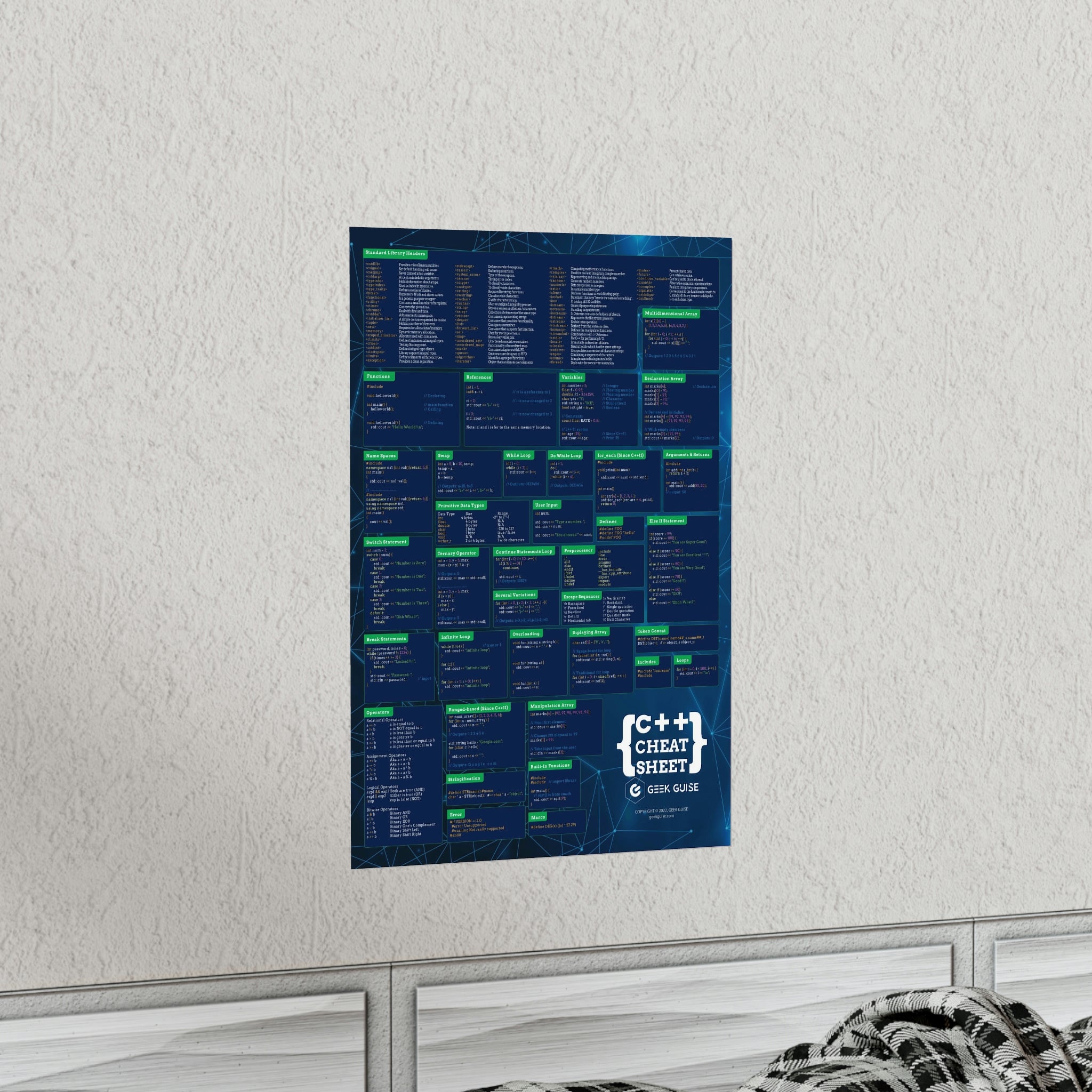 C++ Cheat Sheet Poster – Geek Guise