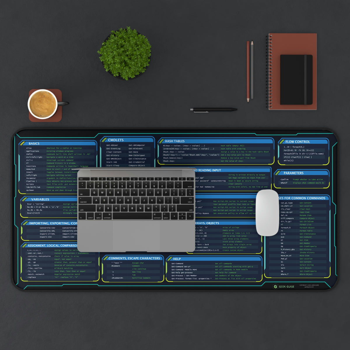 PowerShell Cheat Sheet Desk Mat – Geek Guise