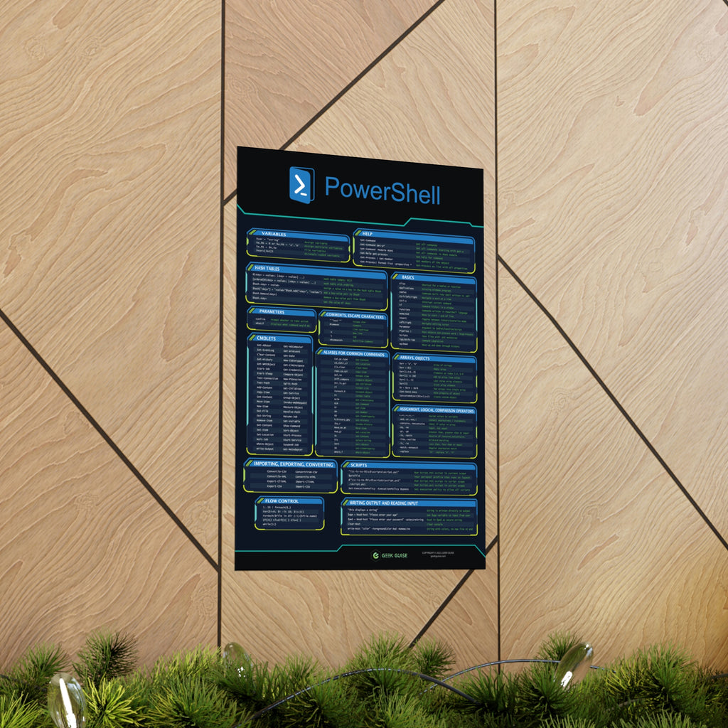 PowerShell Cheat Sheet Poster – Geek Guise