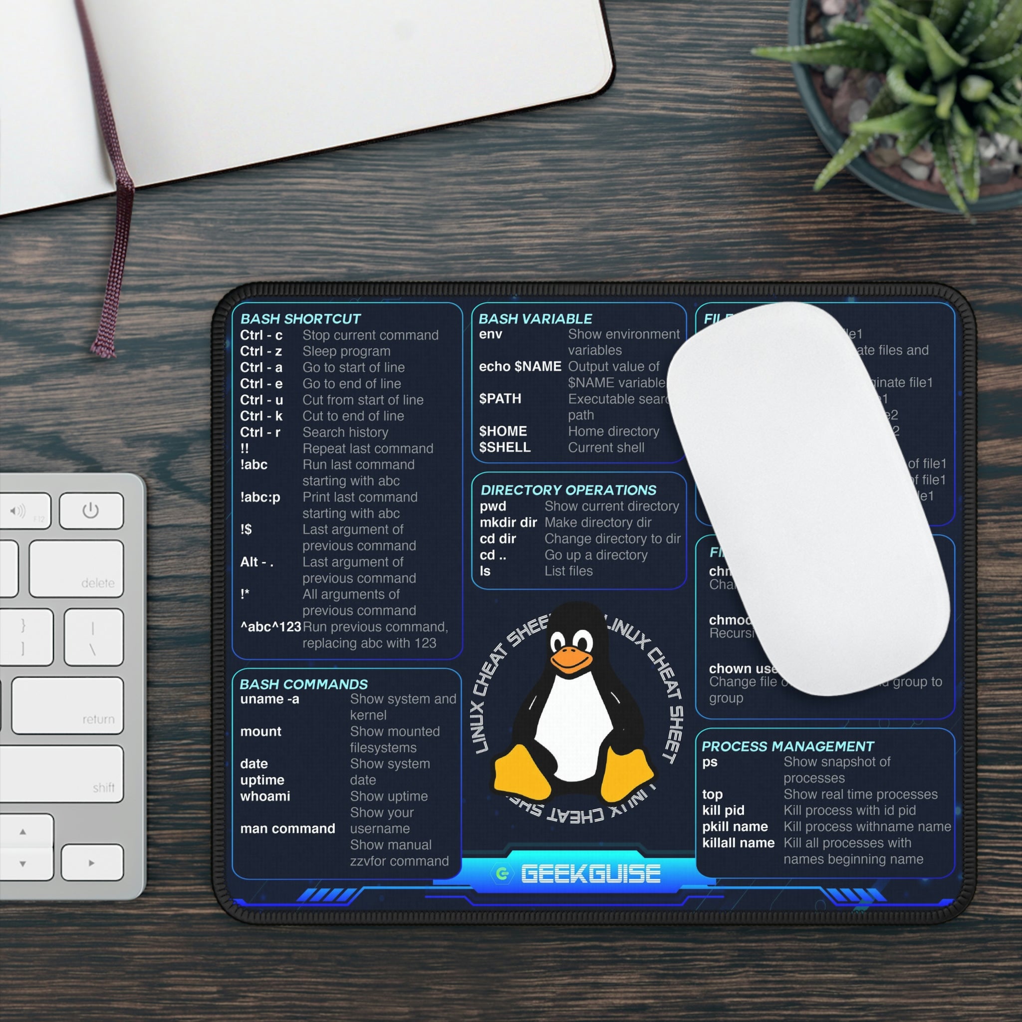 Linux Cheat Sheet Mouse Pad – Geek Guise