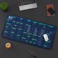 C++ Cheat Sheet Desk Mat – Geek Guise
