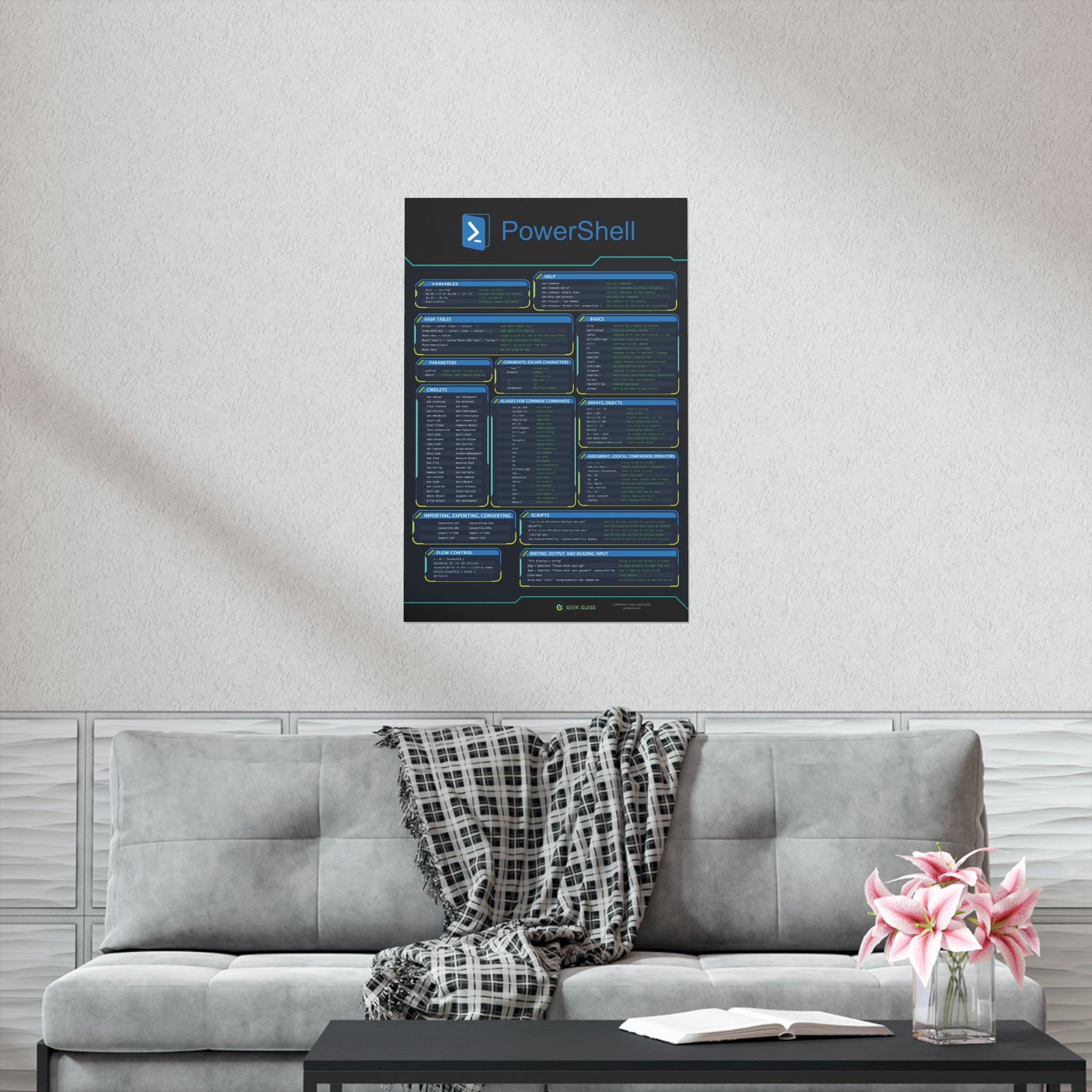 Powershell Cheatssheet PowerShell Cheat Sheet Poster – Geek Guise