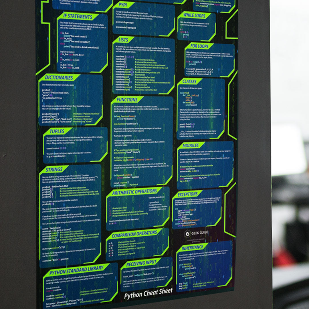 Python Cheat Sheet Poster Geek Guise 7074