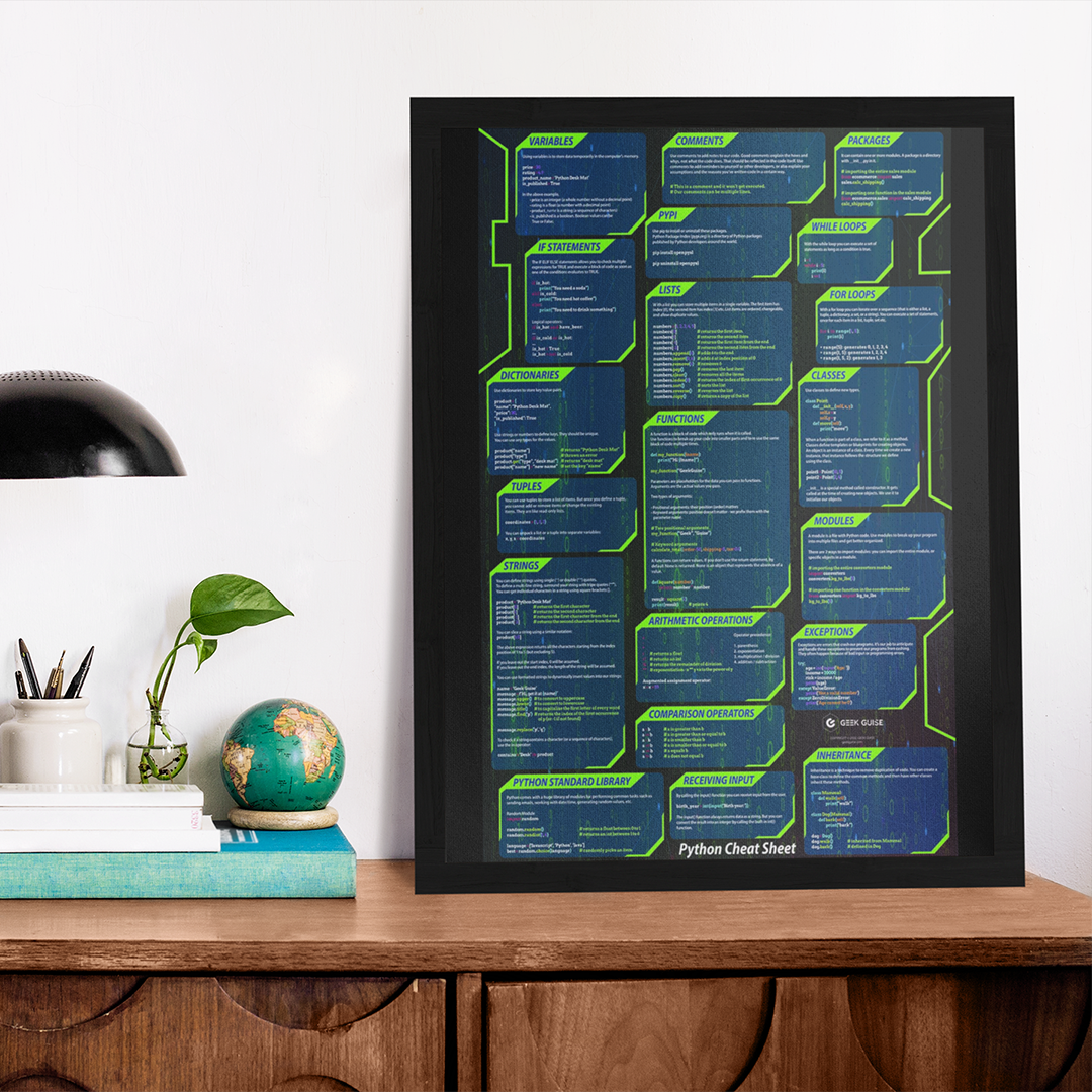 Python Cheat Sheet Poster – Geek Guise