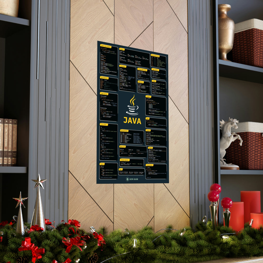 Java Poster – Geek Guise