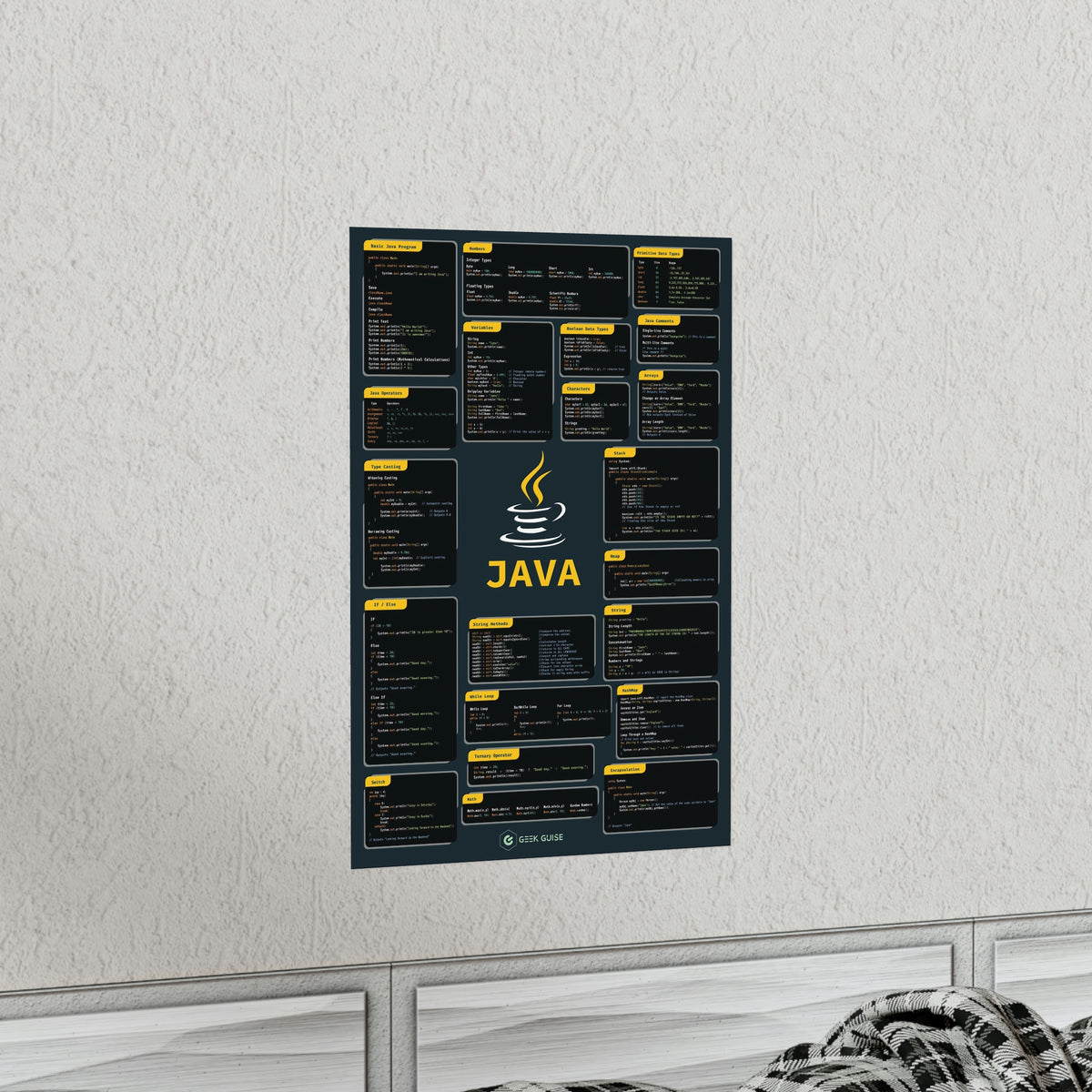 Java Poster – Geek Guise