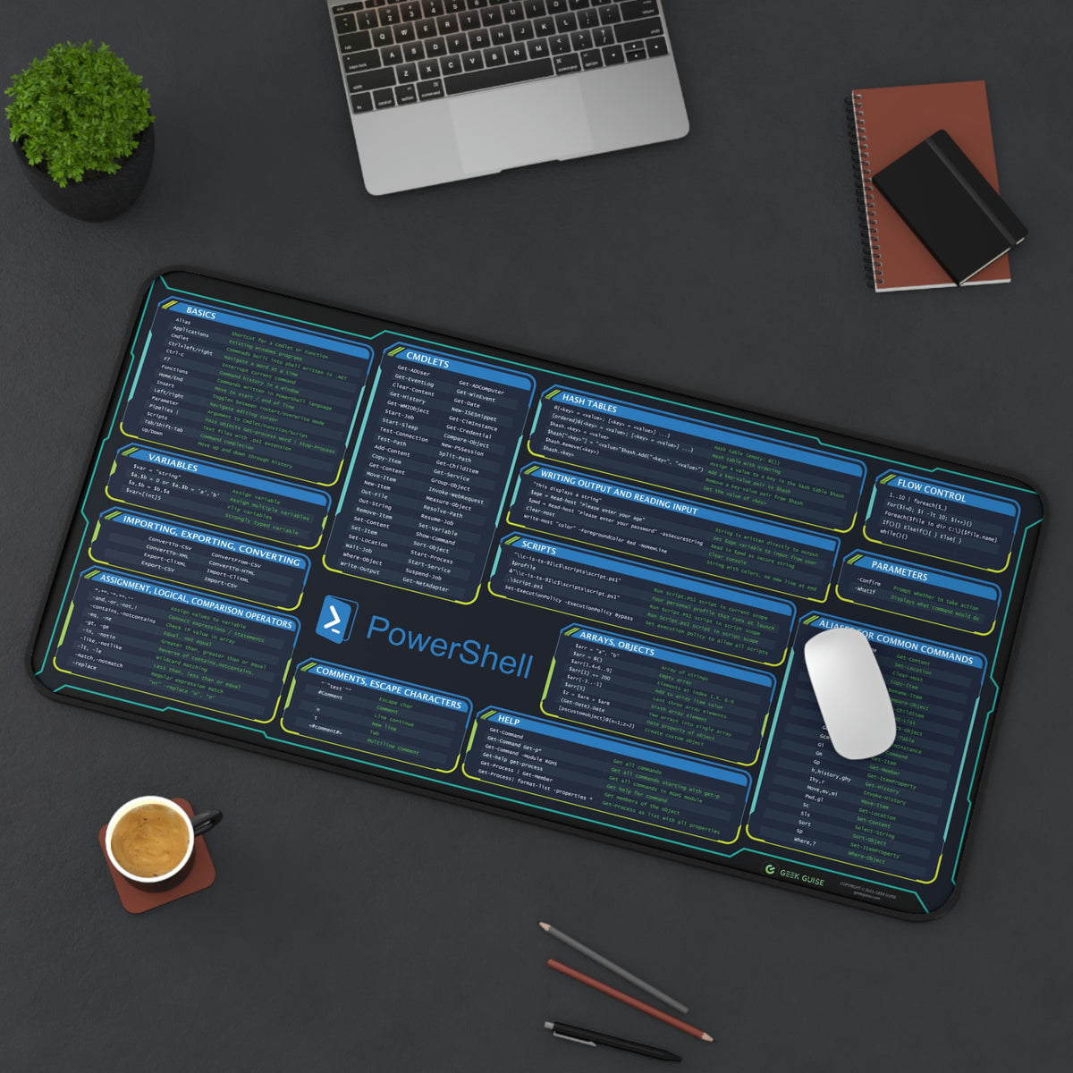 PowerShell Cheat Sheet Desk Mat – Geek Guise