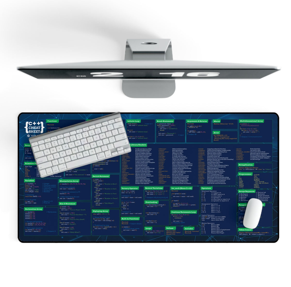 C++ Cheat Sheet Desk Mat – Geek Guise