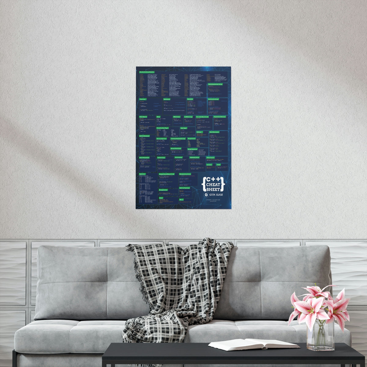 C++ Cheat Sheet Poster – Geek Guise