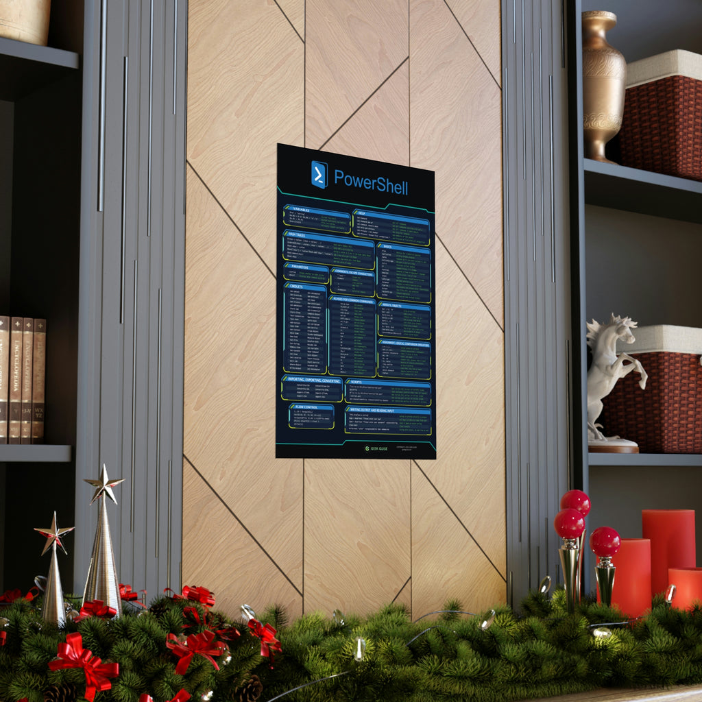 PowerShell Cheat Sheet Poster – Geek Guise