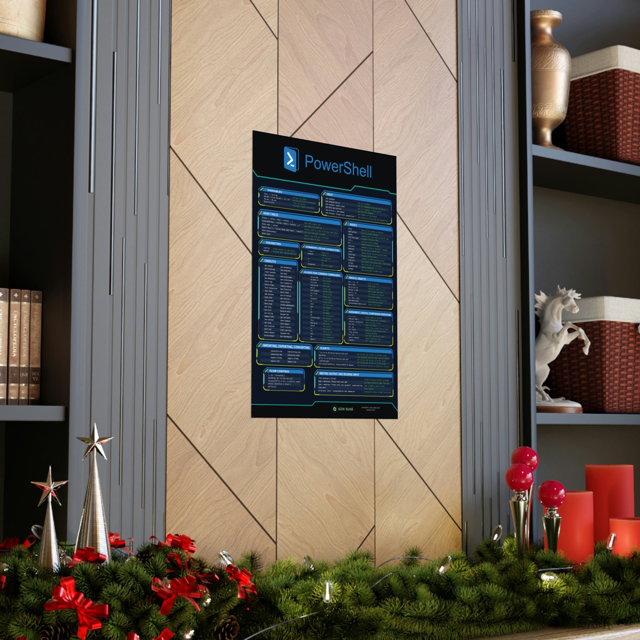 Powershell Cheatssheet PowerShell Cheat Sheet Poster – Geek Guise