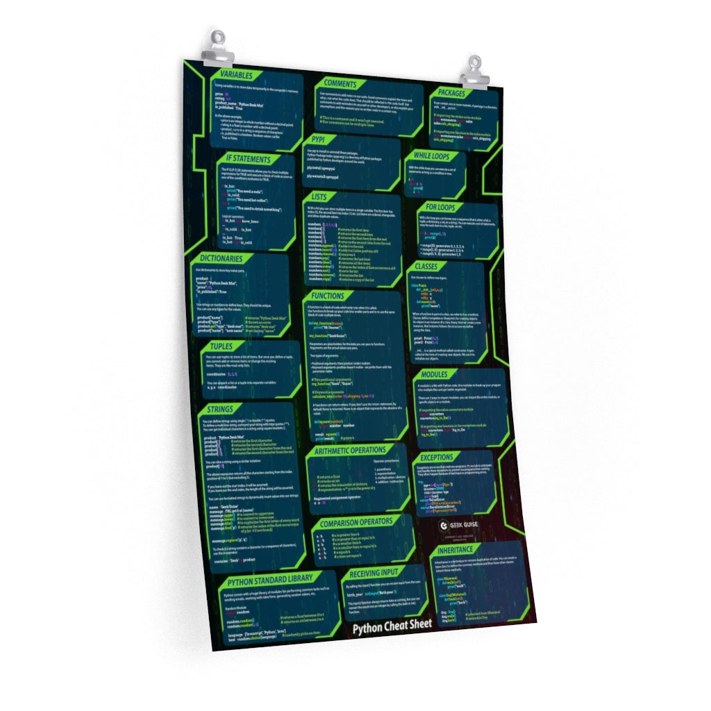 Python Cheat Sheet Poster – Geek Guise