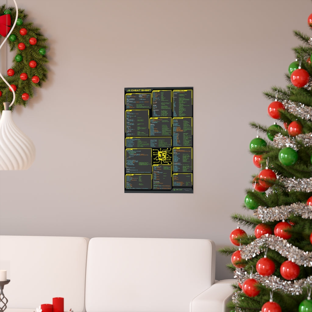 Javascript Cheat Sheet Poster – Geek Guise