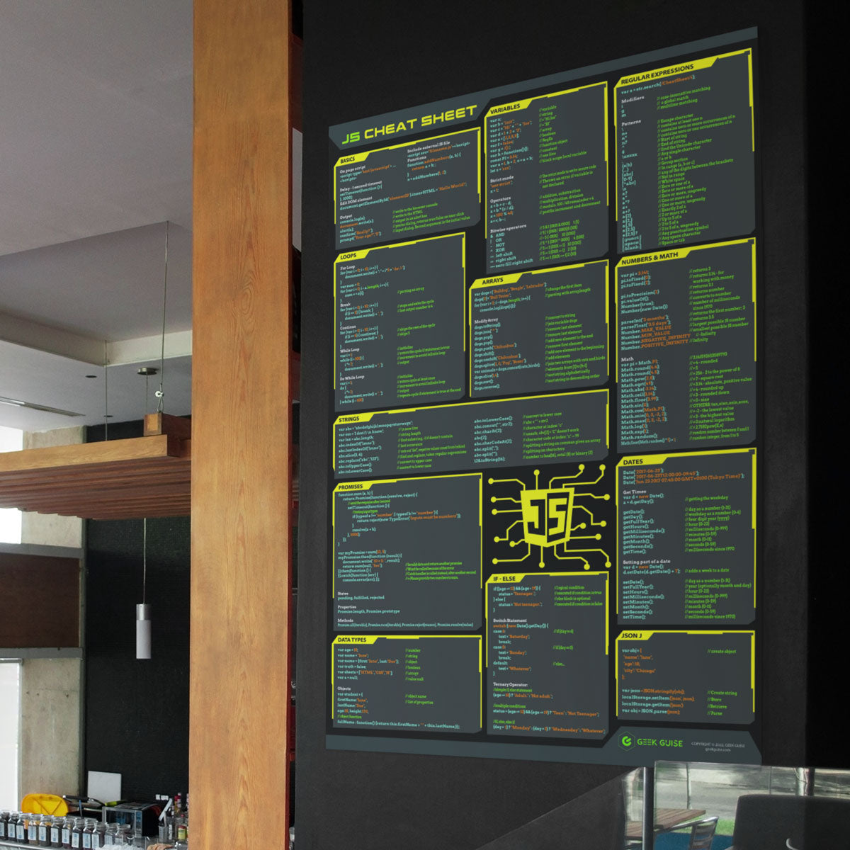 Javascript Cheat Sheet Poster โ Geek Guise