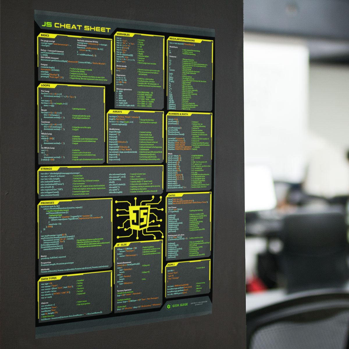 Javascript Cheat Sheet Poster – Geek Guise