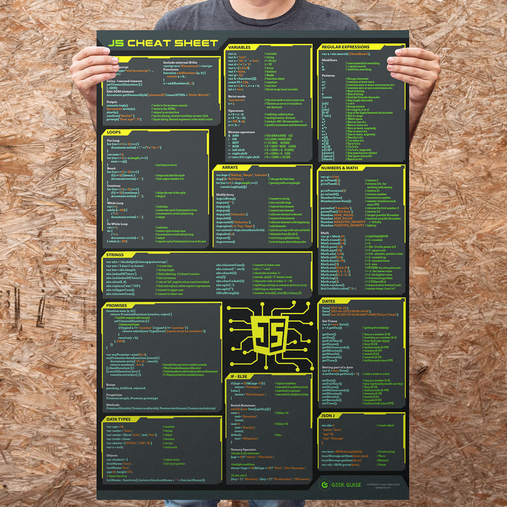 Javascript Cheat Sheet Poster – Geek Guise